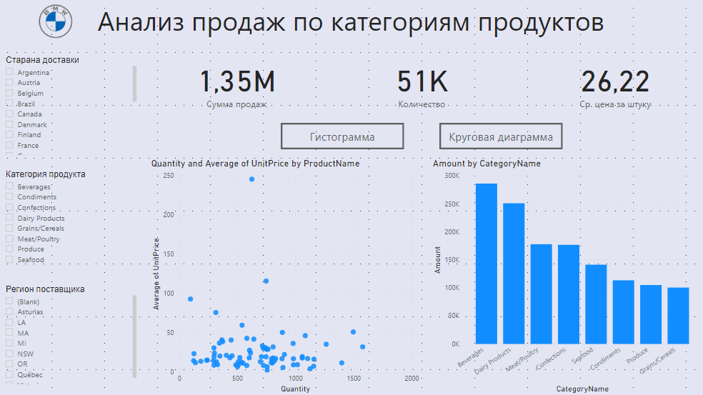 результат
